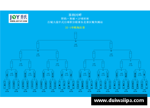 ROR体育官网塞尔塔客场逆转毕尔巴鄂，欧洲战绩可圈可点成为积分榜黑马 - 副本
