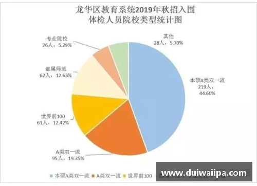 ROR体育官网球员外借制度的现状与未来发展趋势 - 副本