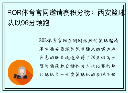 ROR体育官网邀请赛积分榜：西安篮球队以96分领跑